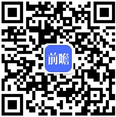 2019年中国VRAR行业市场现状及发展前景分析VR直播、游戏将有望率先落地(图7)