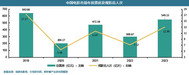 【深度】2024年疯狂的VR大空间 VR陀螺(图5)