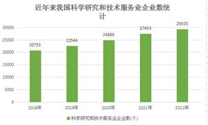 2024年VR产业发展现状及重点企业经营情况(图10)