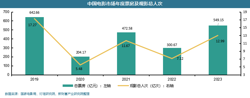 【深度】2024年疯狂的VR大空间 VR陀螺_陀螺(图5)